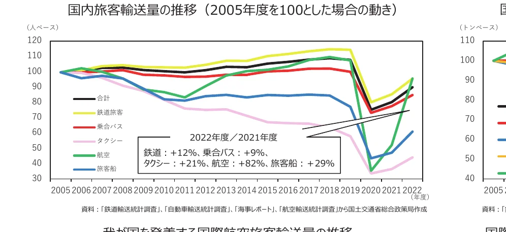 figure (conf=0.95)