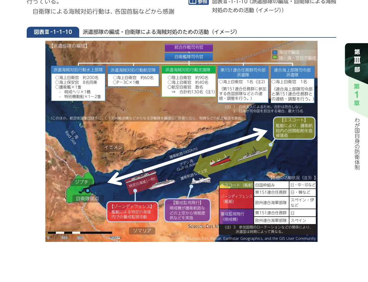 自衛隊による海賊対処行動の概念図と活動内容を示すインフォグラフィック