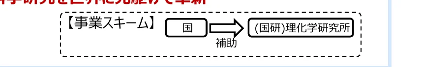figure (conf=0.63)