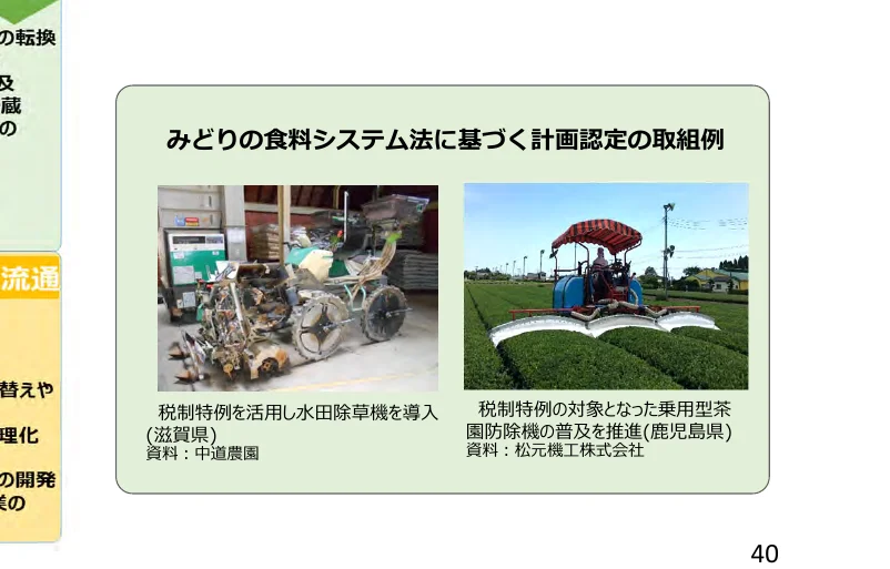 みどりの食料システム法に基づく計画認定の取組例として、水田除草機と茶園防除機の写真と説明が掲載されている。