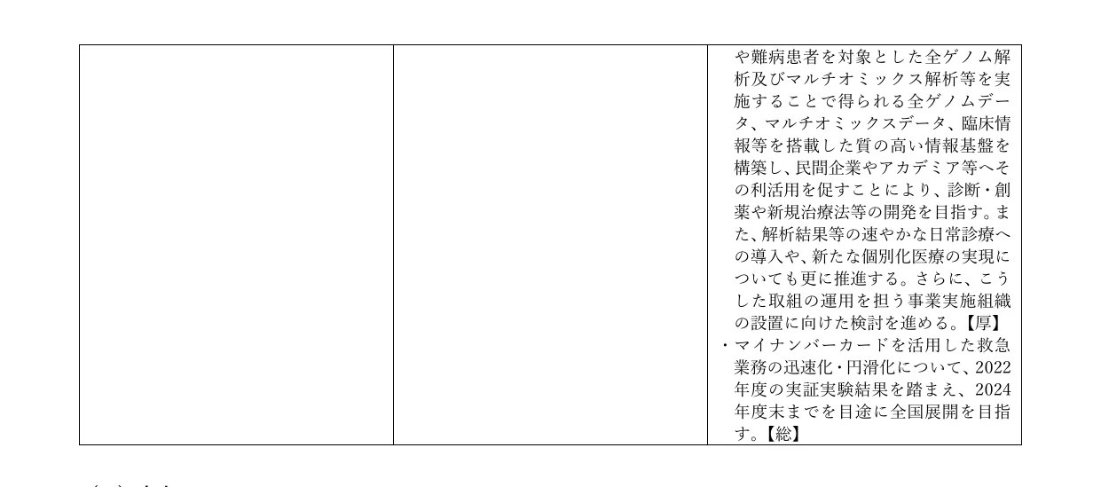 table 1x3