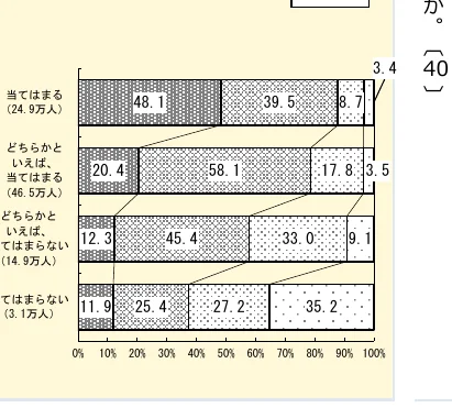 figure (conf=0.71)