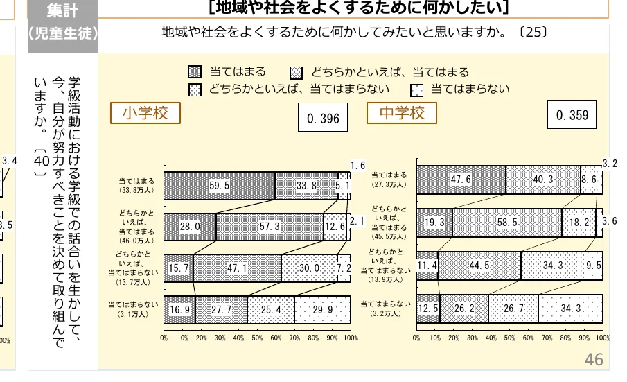 figure (conf=0.63)