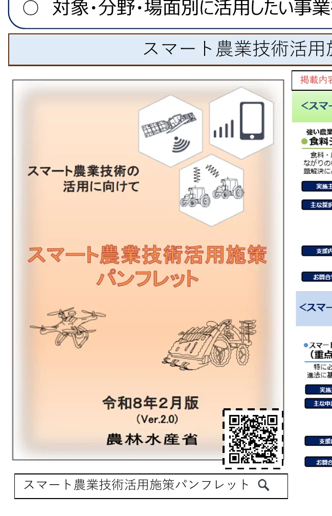 スマート農業技術の活用に向けたパンフレットの表紙。ドローン、トラクター、衛星通信、スマートフォンなどのイラストと共に、タイトル、発行年、発行元が記載されている。