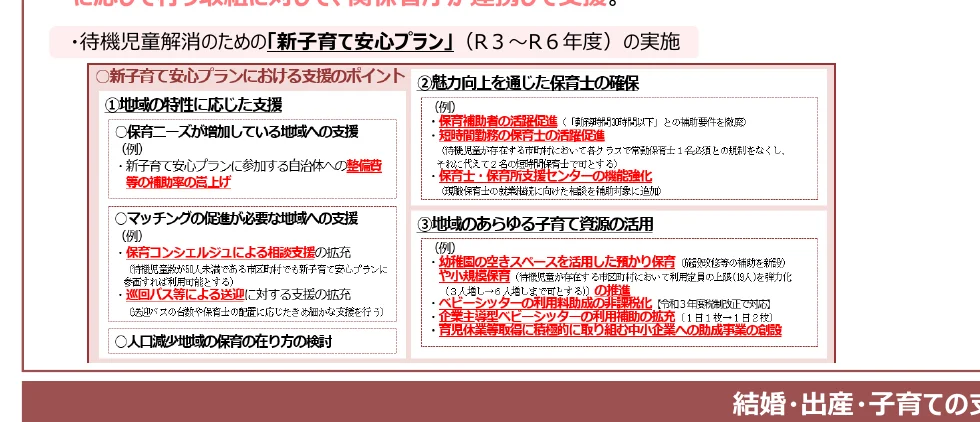 「新子育て安心プラン」における支援のポイントをまとめた概念図。地域特性に応じた支援、保育士の確保、子育て資源の活用という3つの柱で構成されている。