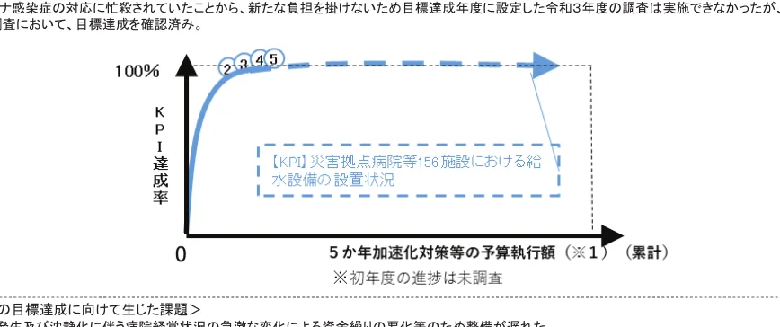 figure (conf=0.76)