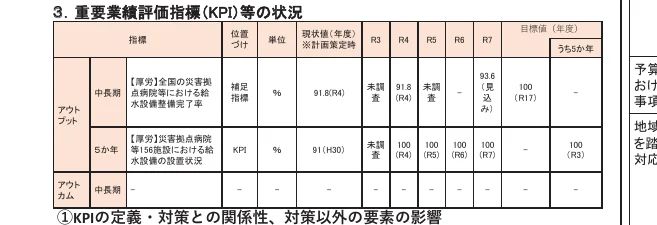 table 5x13