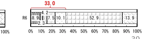 figure (conf=0.55)