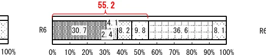 figure (conf=0.57)