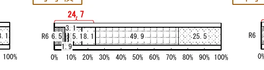 figure (conf=0.63)