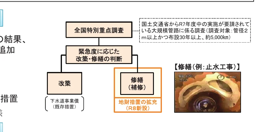 figure (conf=0.93)