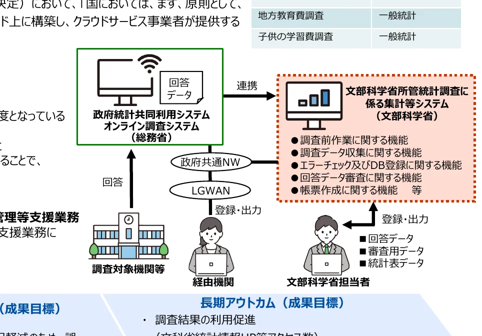 figure (conf=0.72)