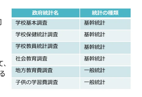 table 8x2