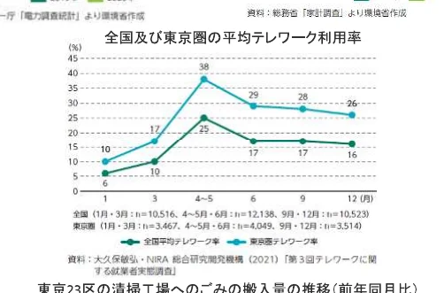 figure (conf=0.93)