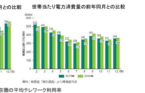 figure (conf=0.90)