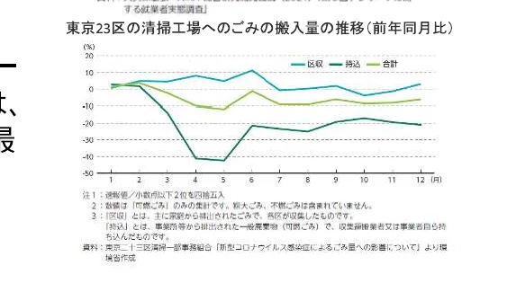 figure (conf=0.90)