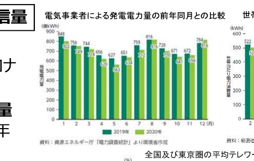 figure (conf=0.90)