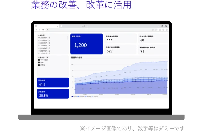figure (conf=0.93)