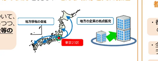 figure (conf=0.88)