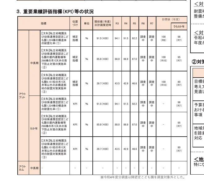 table 9x13