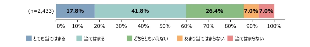 table 3x11