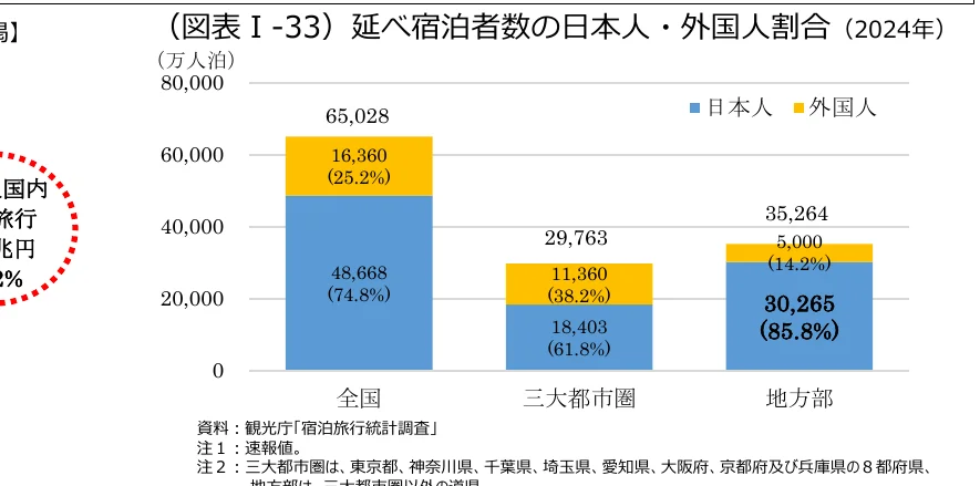 figure (conf=0.93)