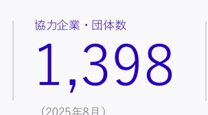 figure (conf=0.54)