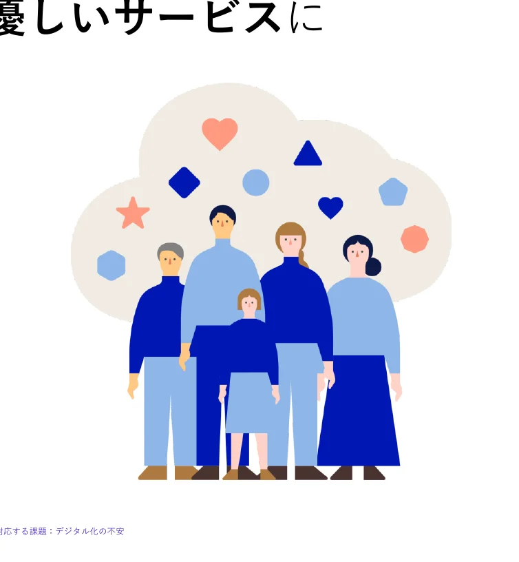 優しいサービスに関するインフォグラフィック。様々な人々が集まり、その周りにはハートや星、図形などのアイコンが浮かんでいる。