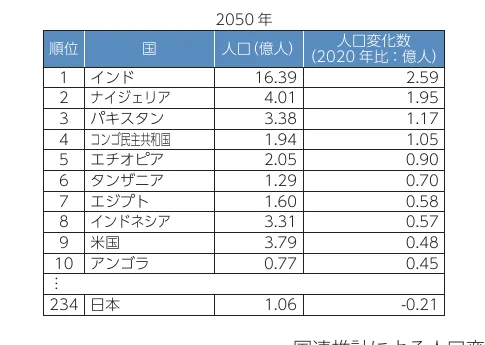 table 13x4