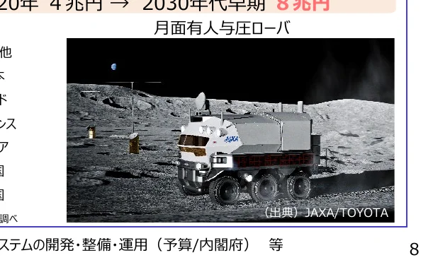 月面有人与圧ローバーのイラスト