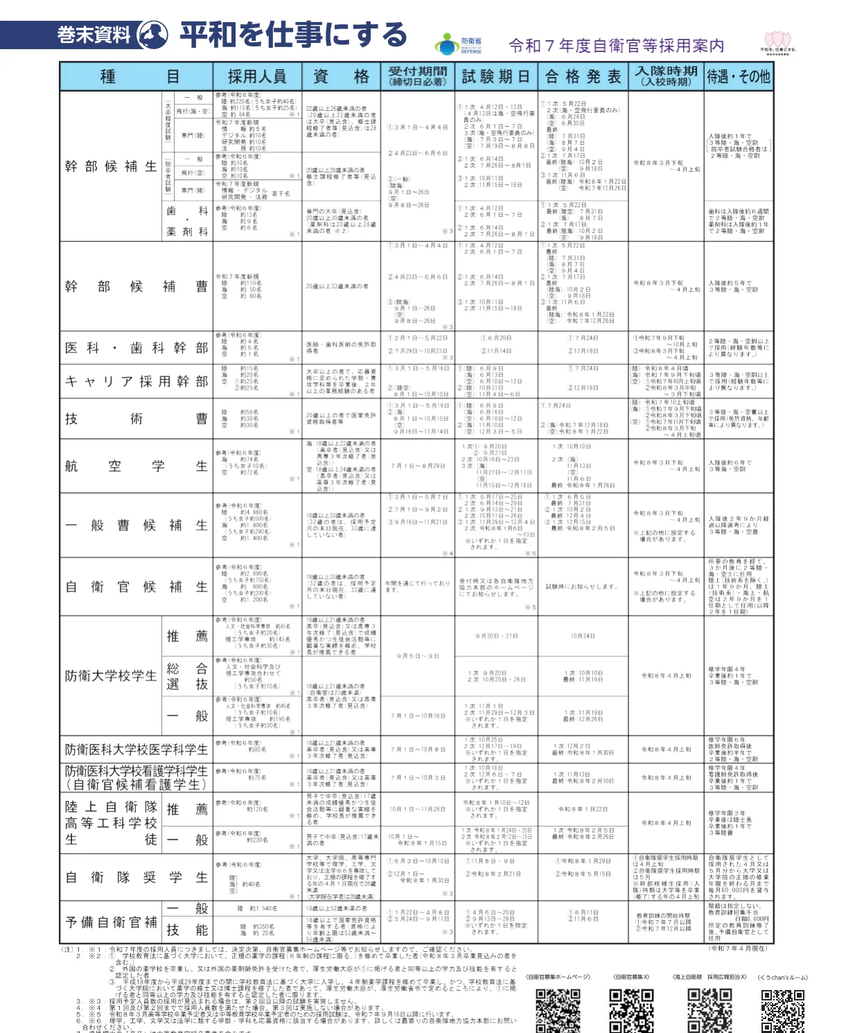table 23x9