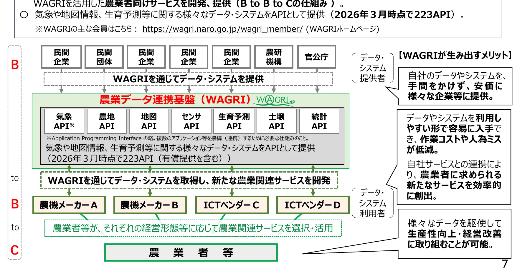 figure (conf=0.77)