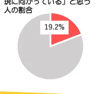 figure (conf=0.80)
