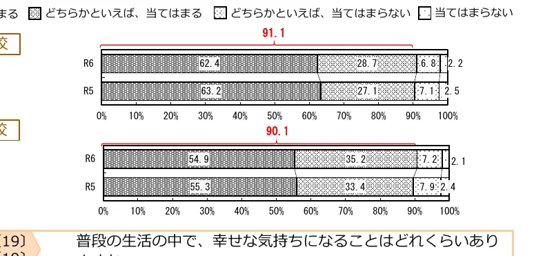 figure (conf=0.94)