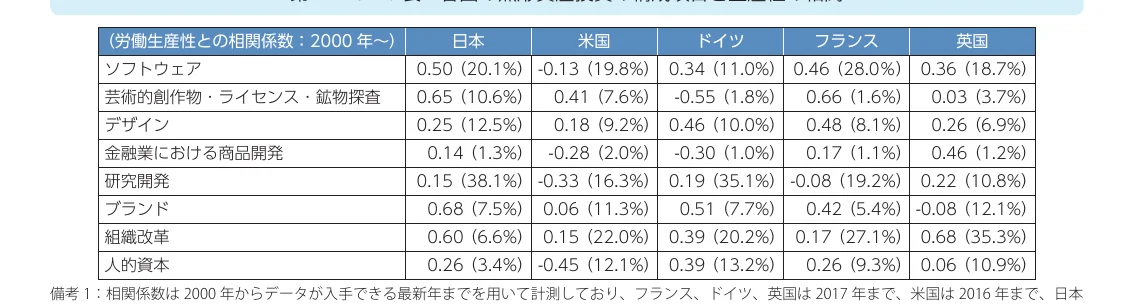 table 9x6