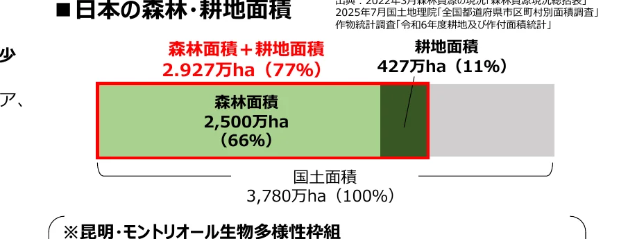 figure (conf=0.81)