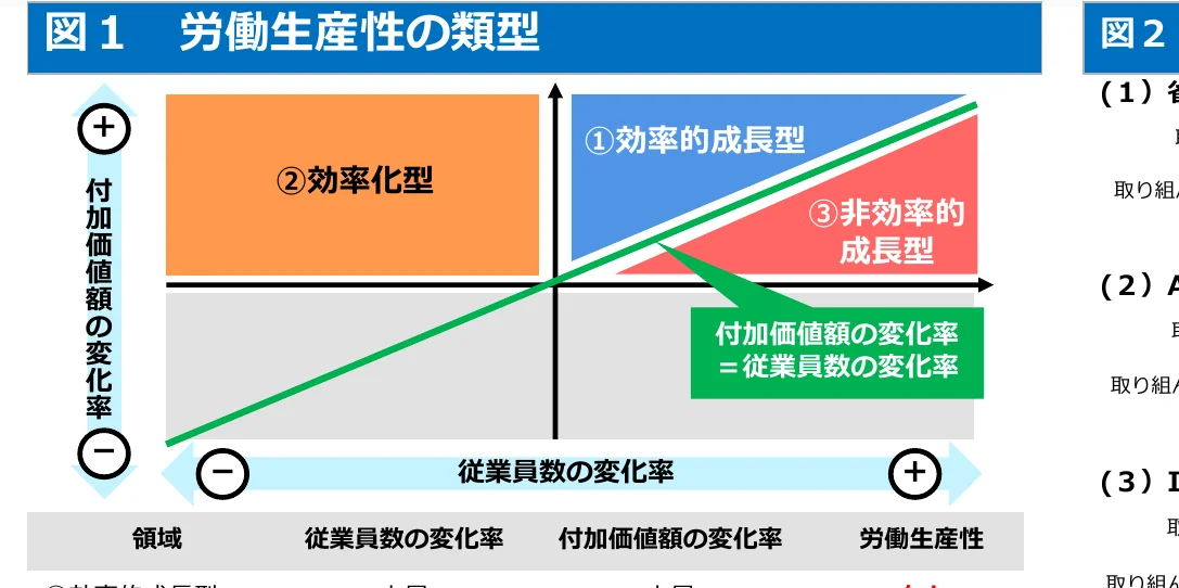 figure (conf=0.94)