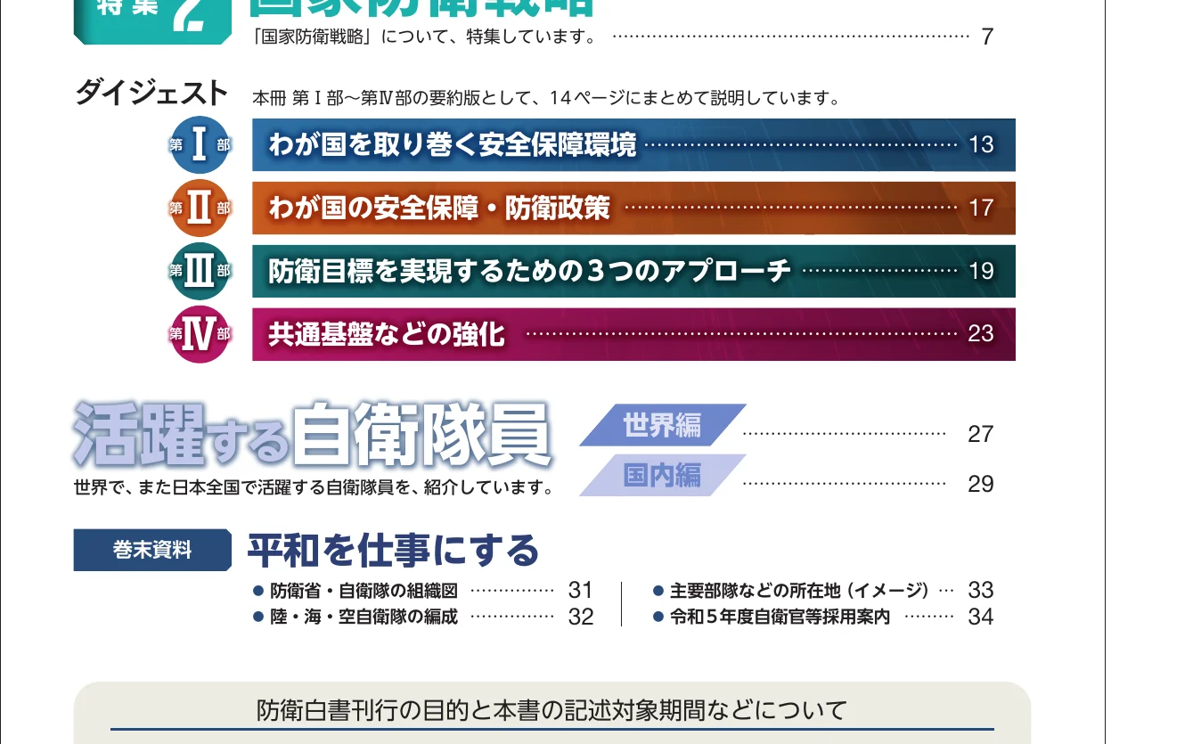 防衛白書の目次と概要を示すインフォグラフィック