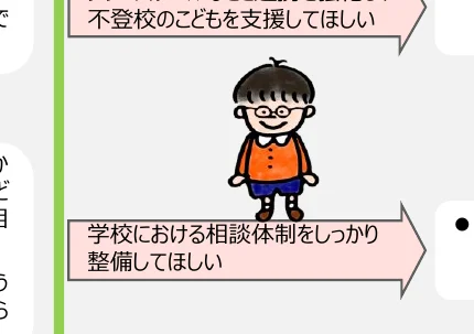 figure (conf=0.73)