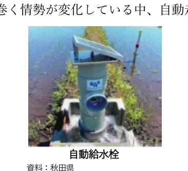 田んぼに設置された自動給水栓の写真