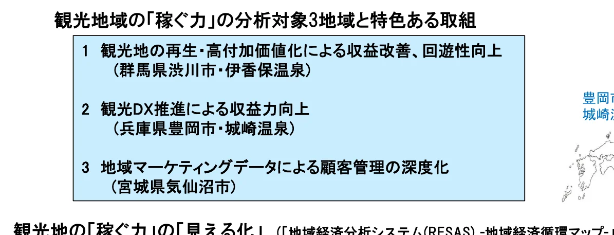 観光地の「稼ぐ力」の分析対象3地域と特色ある取組、および観光地の「稼ぐ力」の見え方（地域経済分析システム（RESAS）-地域経済循環マップ-）に関する概念図