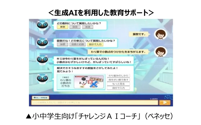 生成AIを活用した教育サポートの画面。算数の学習支援画面で、AIキャラクターが質問に答えたり、学習内容を提案したりしている様子が描かれている。
