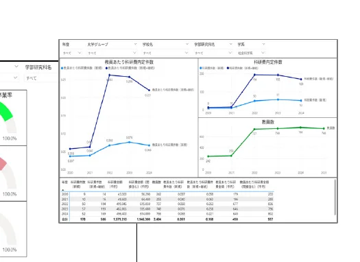 figure (conf=0.88)