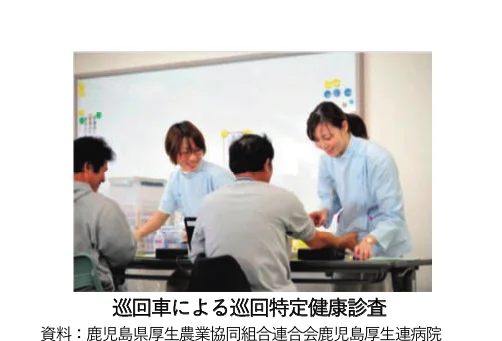 巡回車による巡回特定健康診査の様子を写した写真