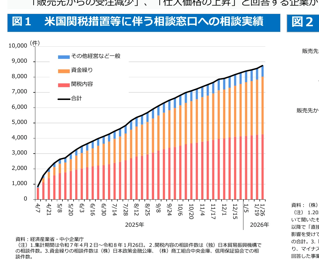 figure (conf=0.93)