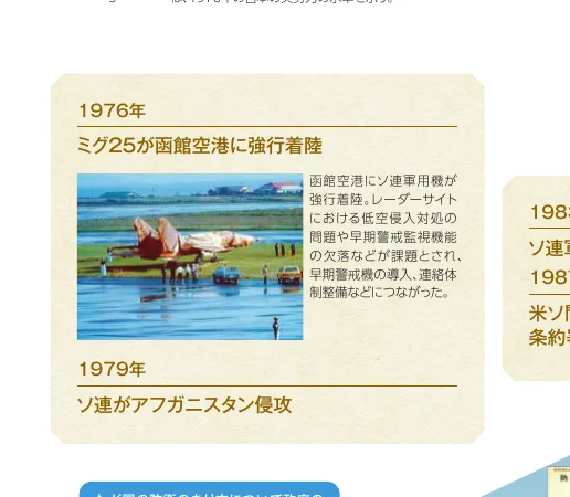 1976年のミグ25函館空港強行着陸と1979年のソ連アフガニスタン侵攻を記載した歴史年表の一部