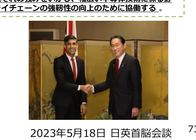 日米首脳会談の写真