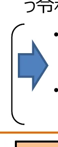 figure (conf=0.58)