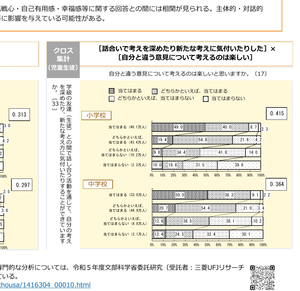 figure (conf=0.86)