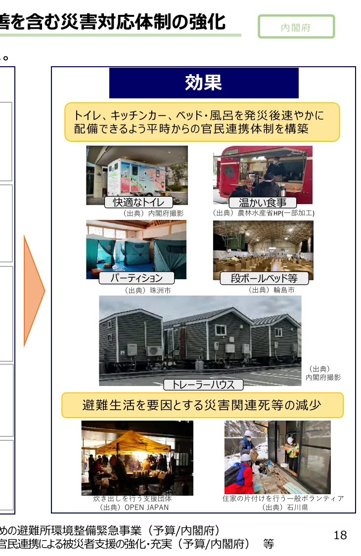 インフォグラフィック